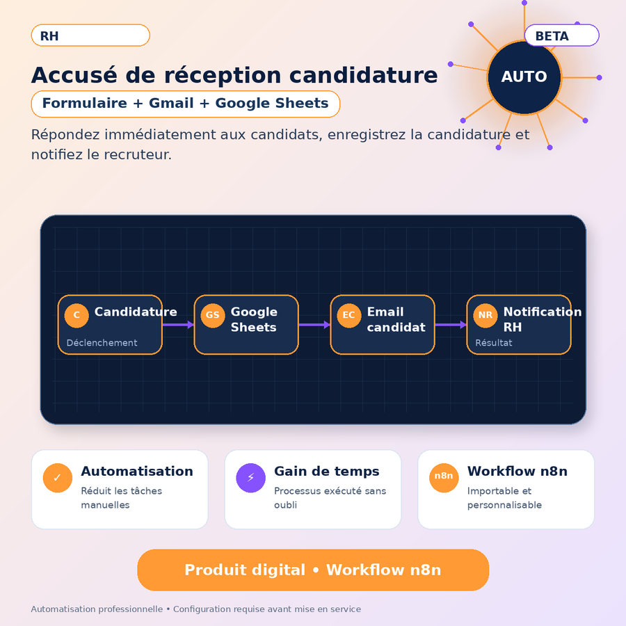 Accusé réception automatique candidature formulaire — Workflow n8n