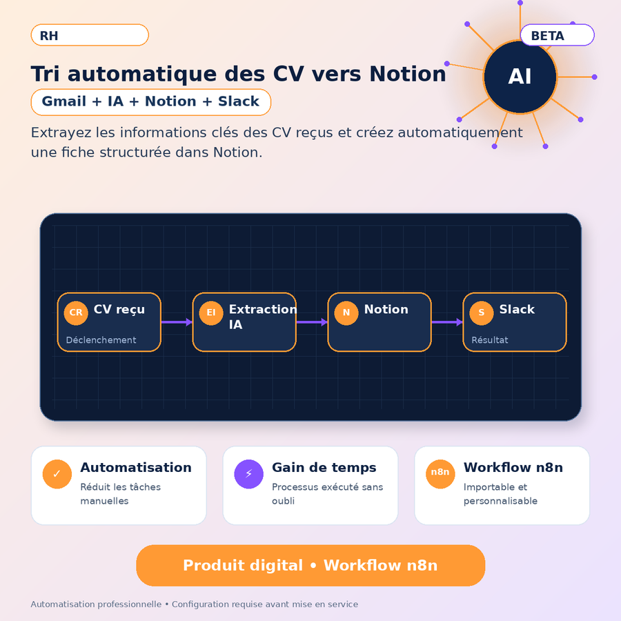 Tri automatique des CV par email vers Notion — Workflow n8n